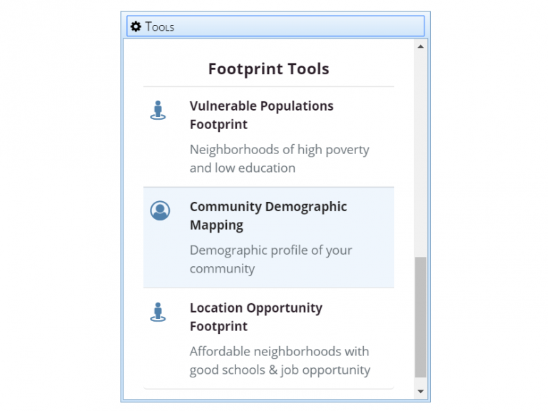 Footprint Analysis Tools