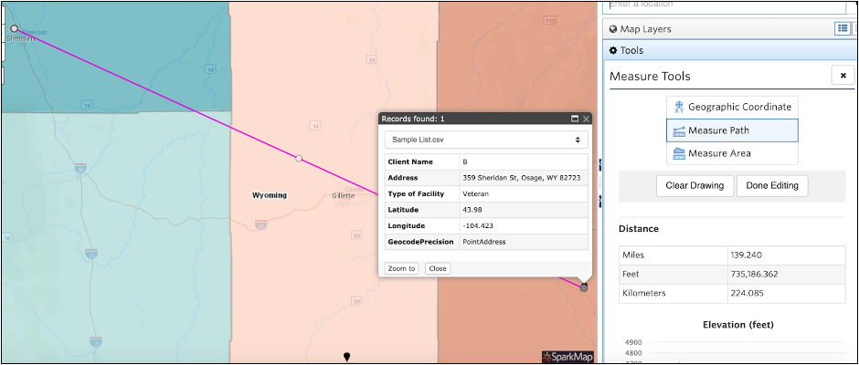 Office B's distance to the nearest mental health facility focused on veterans