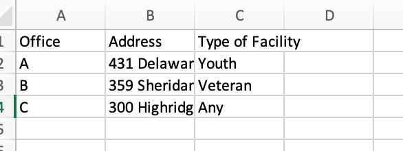 CSV table of sample patients with addresses.
