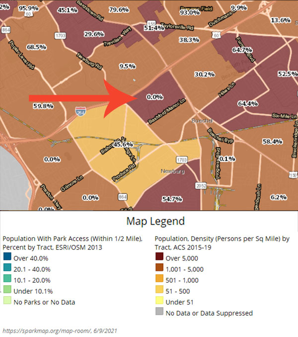 Park Access as a label mapped with Population density. Arrow overlay shows potential need area w/ high density and no parks for parks consideration.