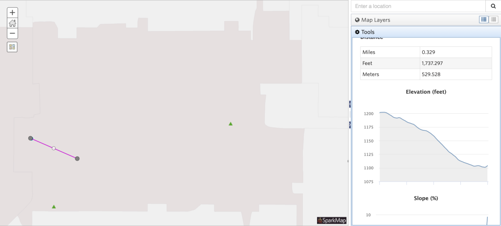 Maps showing the distance and elevation change on your route from your home to the pharmacy 