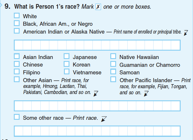 The way sources, like the US Census Bureau, collect data over time can create a problem for tracking data trends.