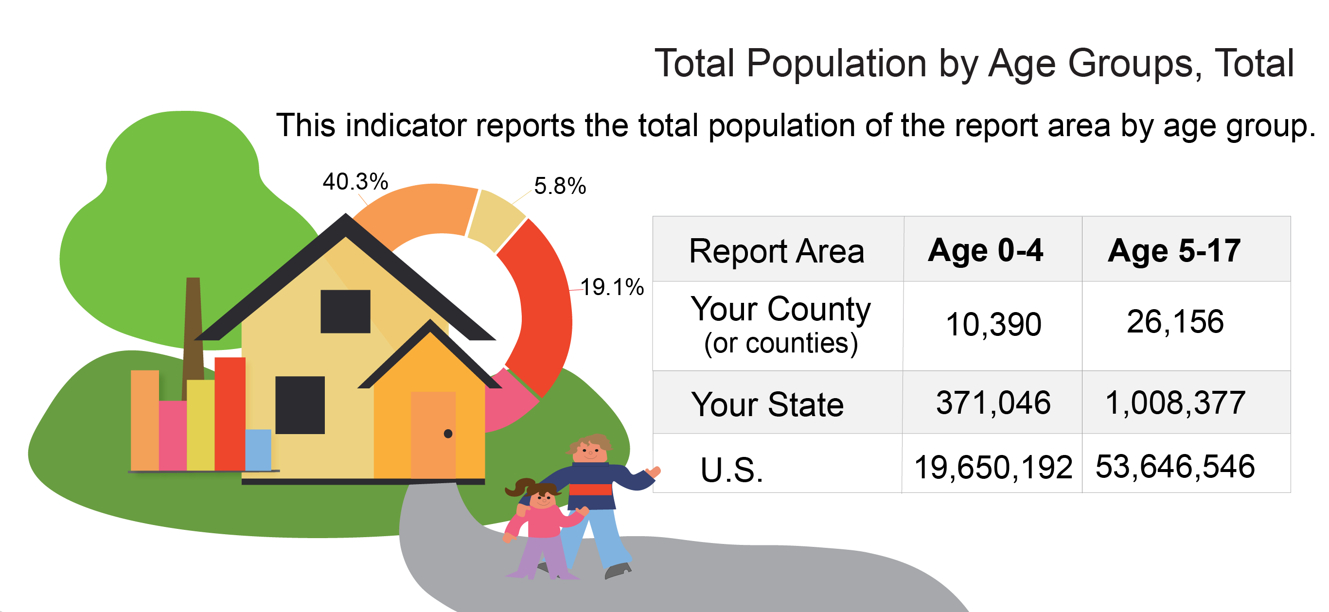 Community Needs Assessment and Gap Analysis for Senior Citizens